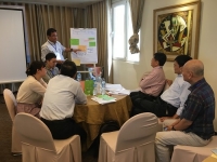 Regional FBLI KT Workshop in Ho Chi Minh City Vietnam_May 2016