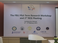 FBLI Mid-term Research Workshop