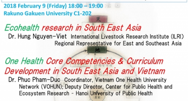 Ecohealth and One Health Research Sharing in Japan